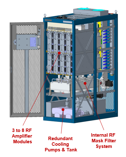 All-In-One UHF Liquid Cooled Solid State - Hitachi Kokusai