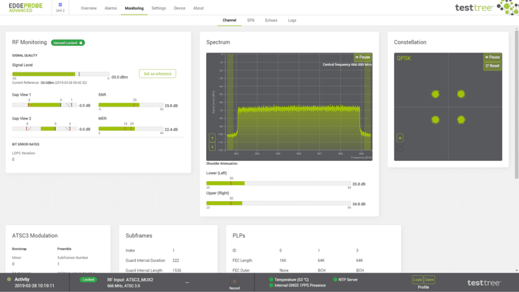 EdgeProbe - Advanced ATSC 3.0/1.0 RF and SFN Monitoring